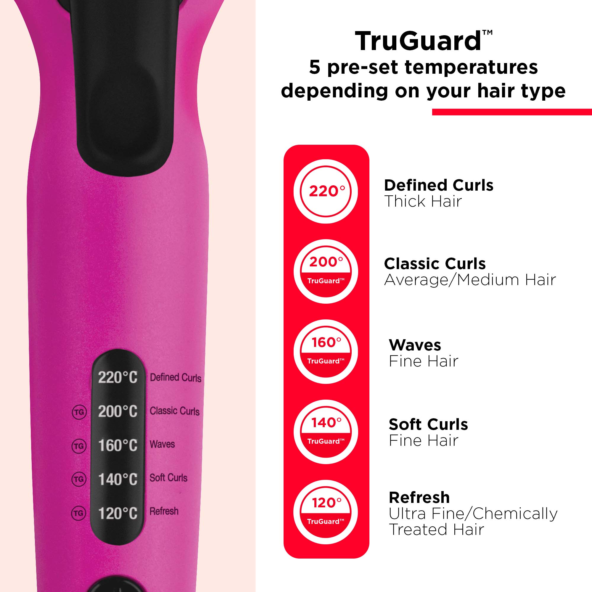Revlon Easy Heat 25mm Precision Ceramic Tourmaline Curler