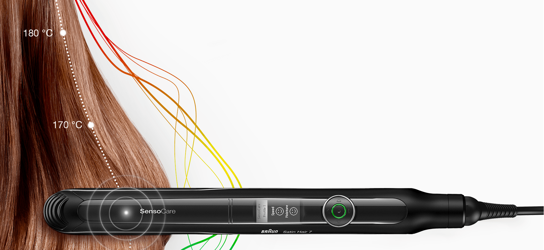 Braun Satin-Hair 7 SensoCare Hårstyler